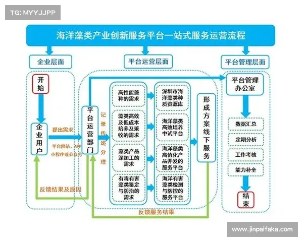 五种网络游戏创新机制解析及其对玩家体验的影响与展望 五种网络游戏创新机制解析及其对玩家体验的影响与展望