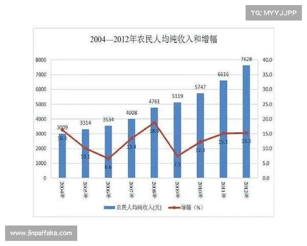 高原地区社会服务模式创新与发展路径探索:推动区域可持续发展新思路 高原地区社会服务模式创新与发展路径探索:推动区域可持续发展新思路